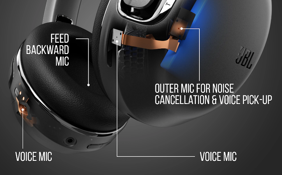 4-mic Technology for Accurate and clear voice call